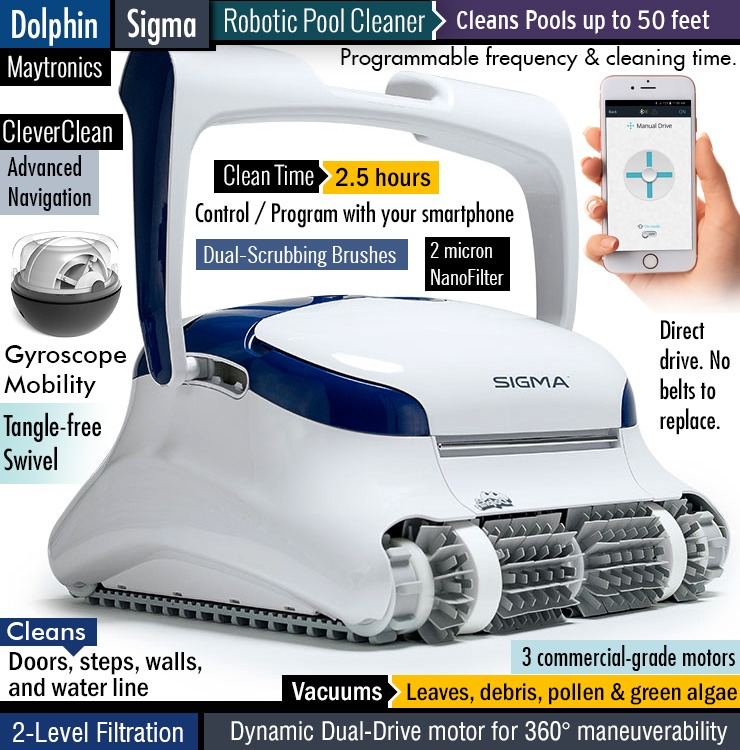 Dolphin robotic pool cleaner features